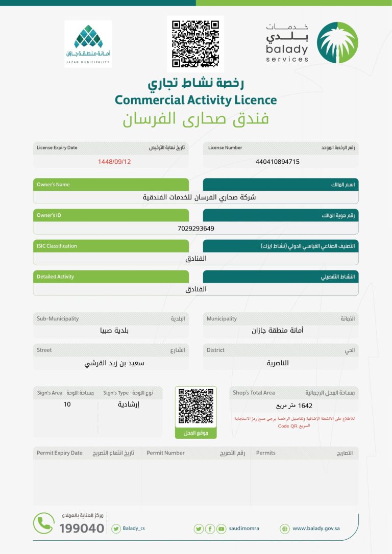 بلدية صبيا انتهاء 1448 page 0001